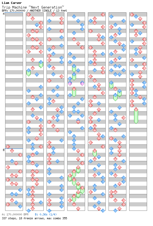 Trip Machine ~Next Generation~ / 4 / ANOTHER