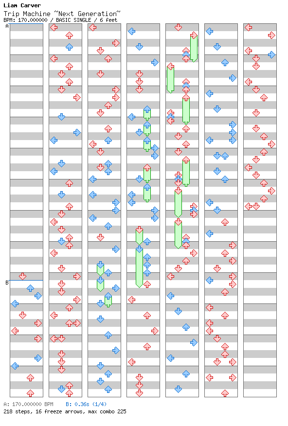 Trip Machine ~Next Generation~ / 4 / BASIC