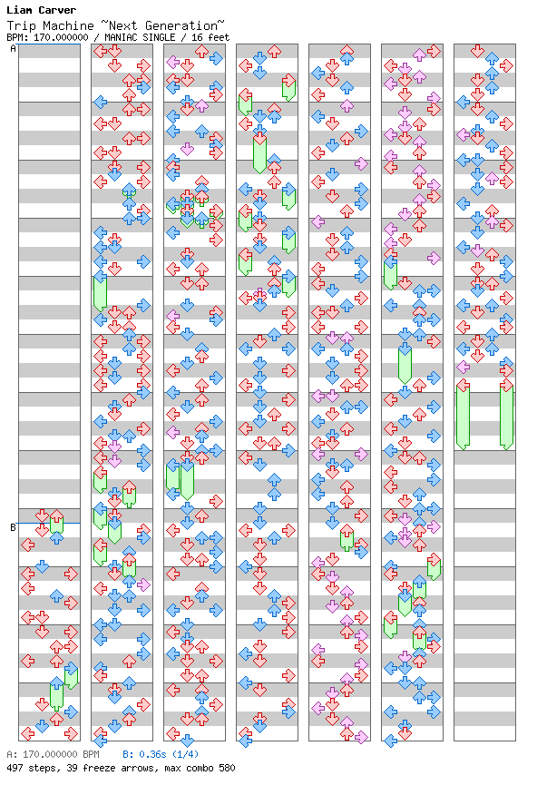 Trip Machine ~Next Generation~ / 4 / MANIAC