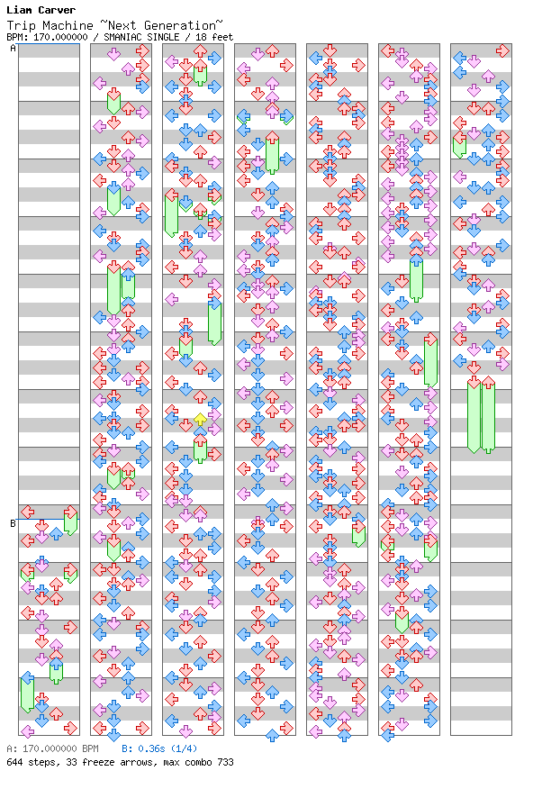 Trip Machine ~Next Generation~ / 4 / SMANIAC