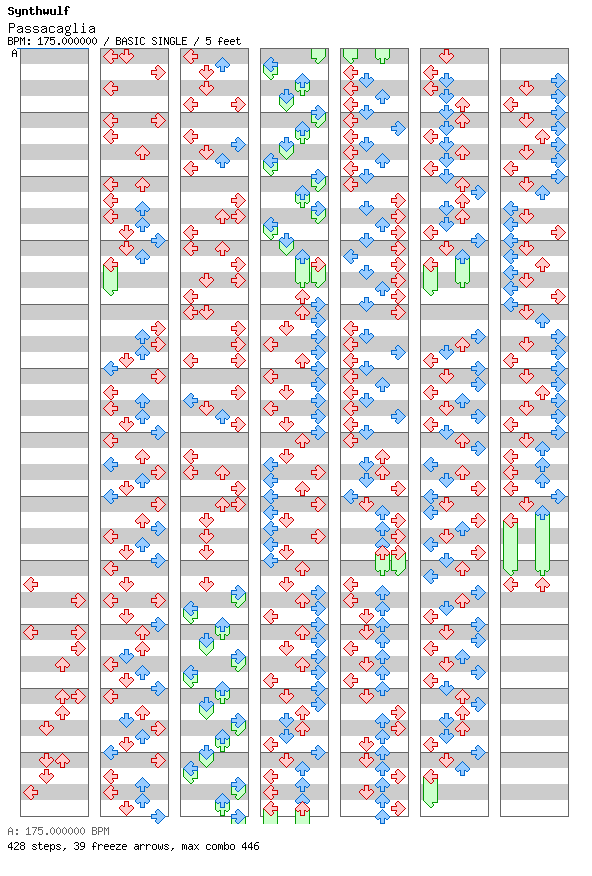 Passacaglia / 4 / BASIC