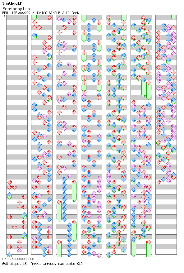 Passacaglia / 4 / MANIAC