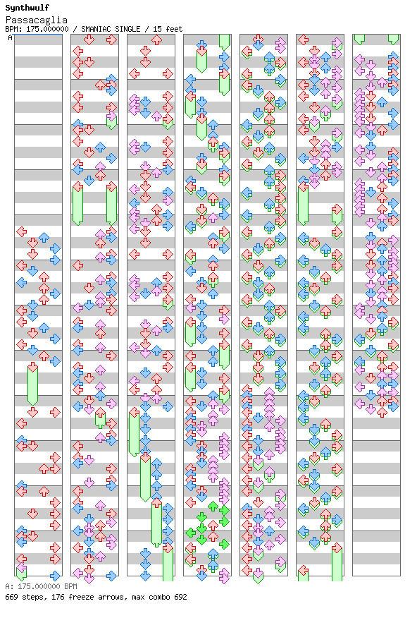 Passacaglia / 4 / SMANIAC