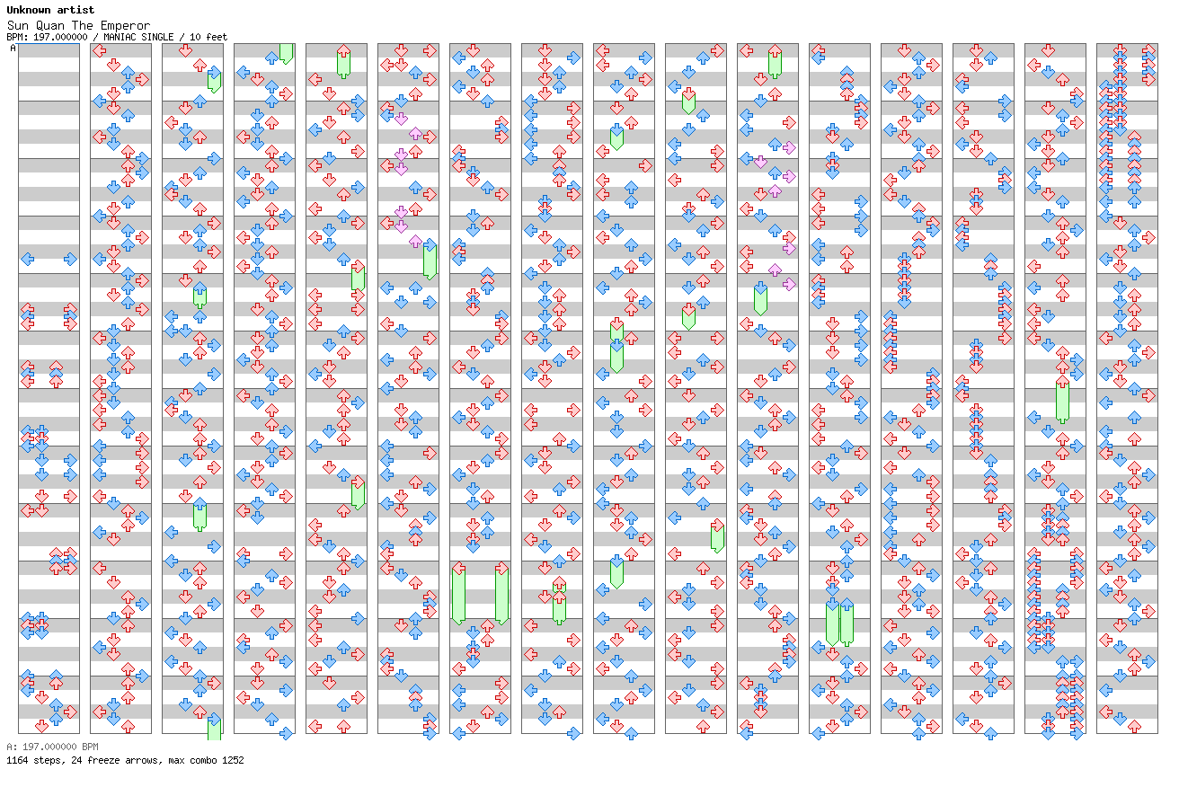 Sun Quan the Emperor / 4 / MANIAC