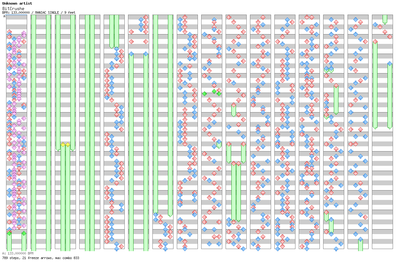 Bitcrushe / 4 / MANIAC