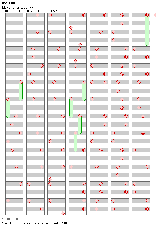 LEAD Gravity (M) / 4 / BEGINNER