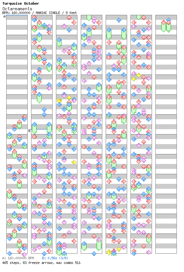 [Round F] - Octarmaments / 4 / MANIAC