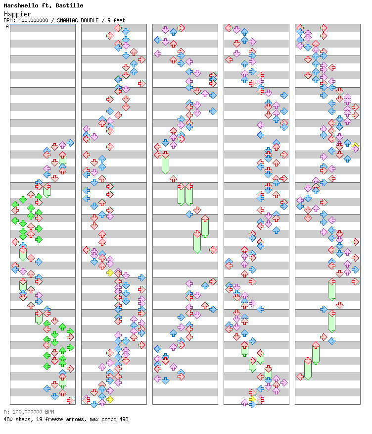 Happier / 8 / SMANIAC