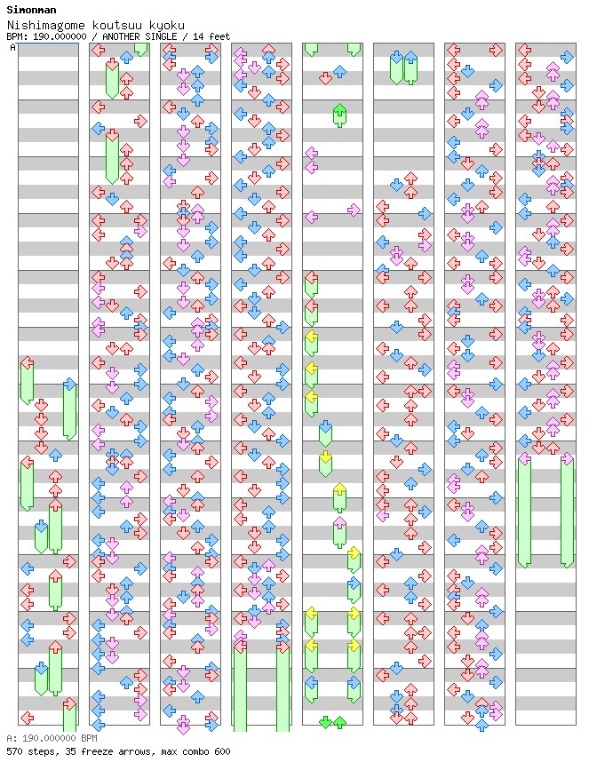 Nishimagome koutsuu kyoku / 4 / ANOTHER