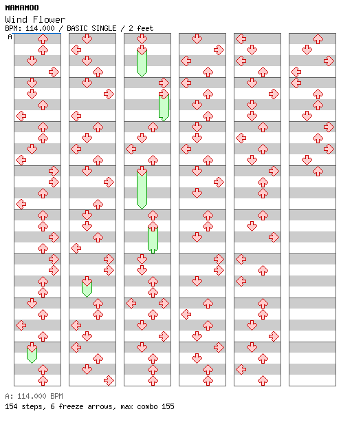 Wind Flower / 4 / BASIC