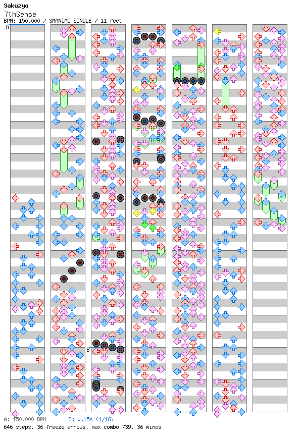 [Round G] - 7thSense / 4 / SMANIAC