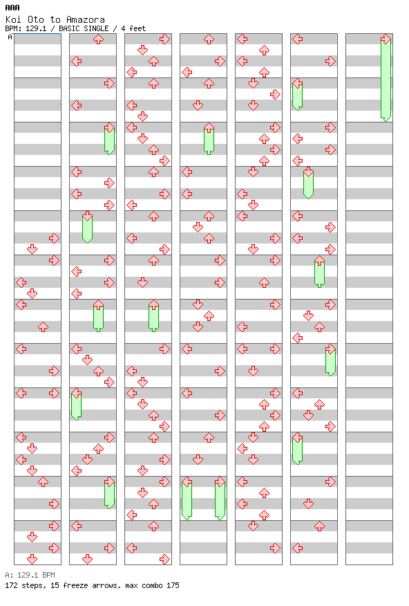 Koi Oto to Amazora / 4 / BASIC
