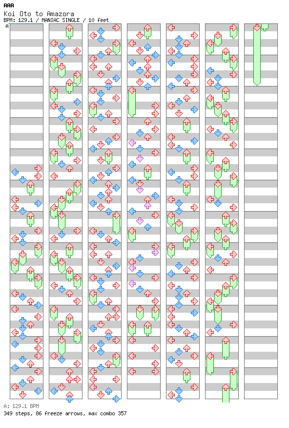 Koi Oto to Amazora / 4 / MANIAC