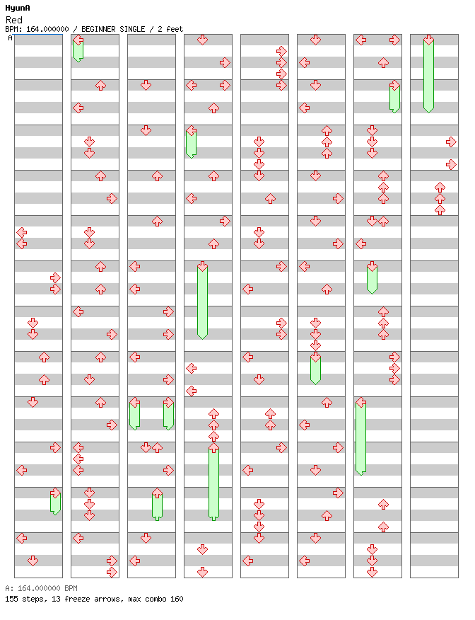 Red / 4 / BEGINNER