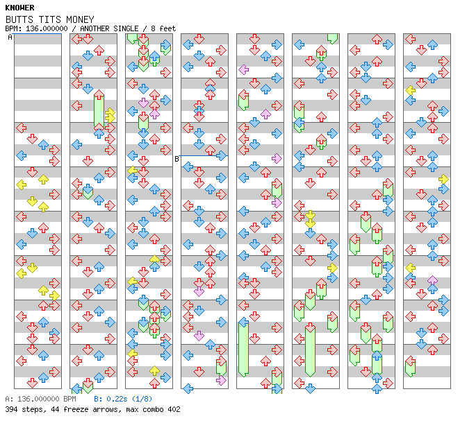 [Round G] - BUTTS TITS MONEY / 4 / ANOTHER