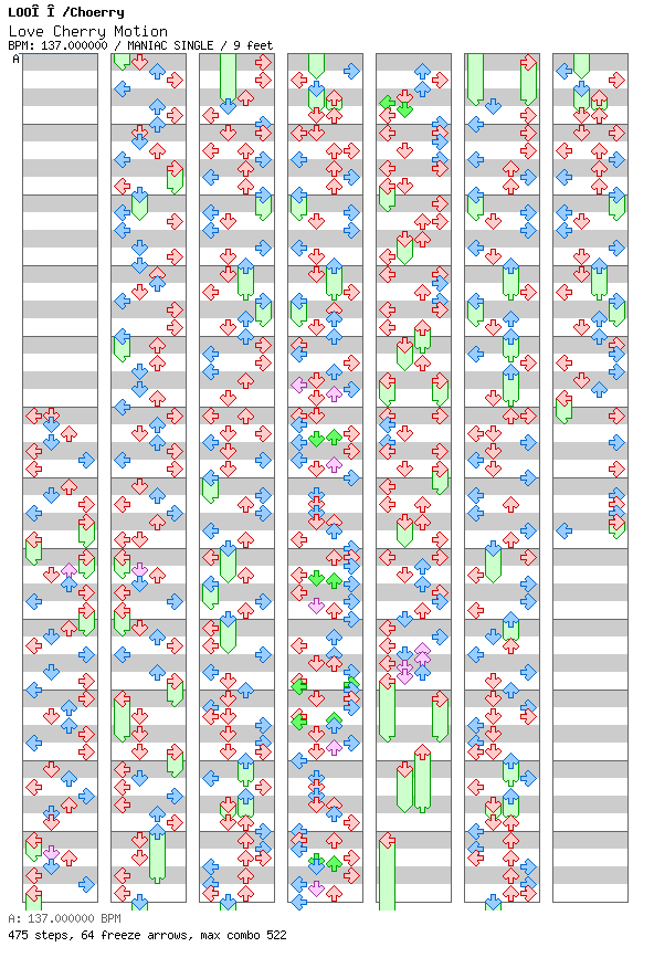 [Round G] - Love Cherry Motion / 4 / MANIAC
