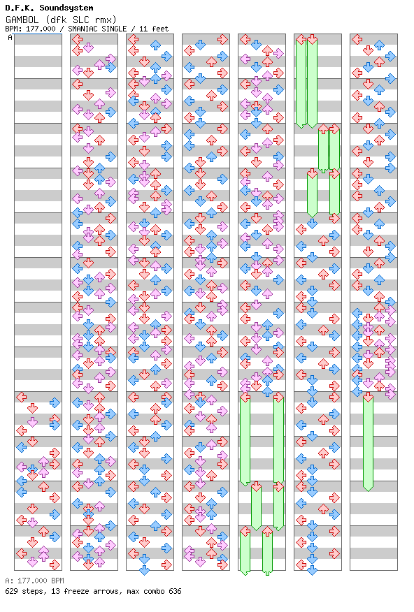 [Round G] - GAMBOL (dfk SLC rmx) / 4 / SMANIAC