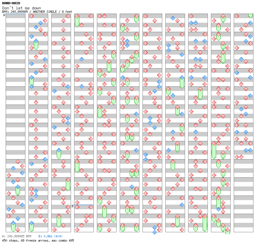 [Round G] - Don't let me down / 4 / ANOTHER