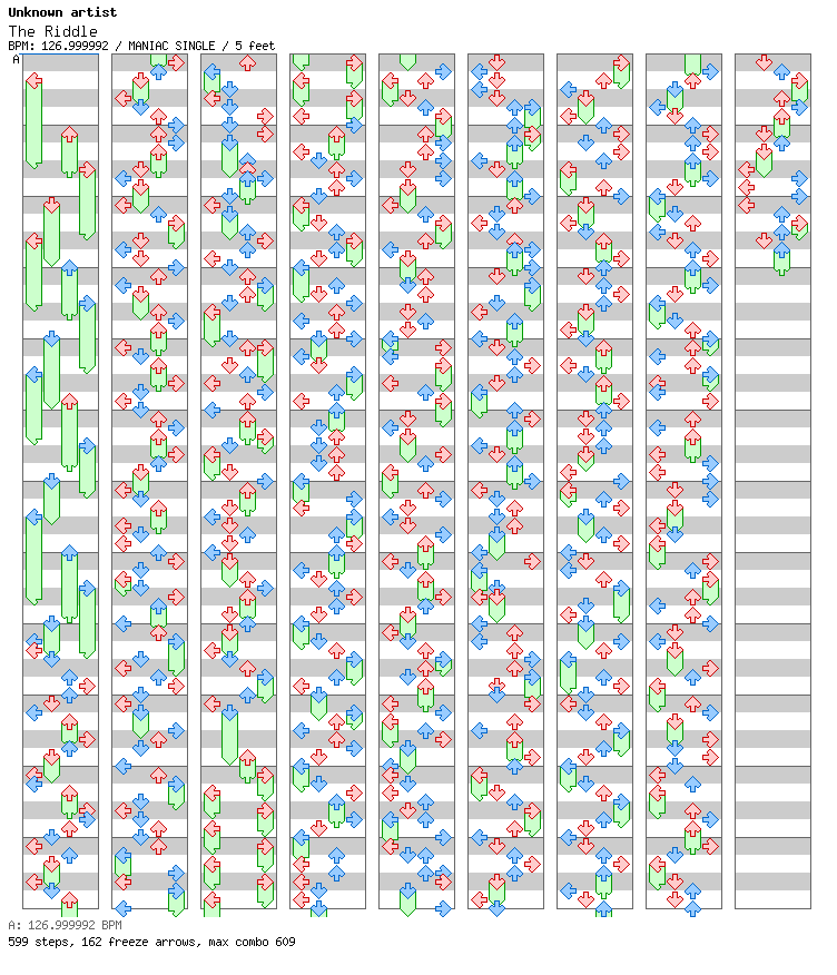 The Riddle / 4 / MANIAC