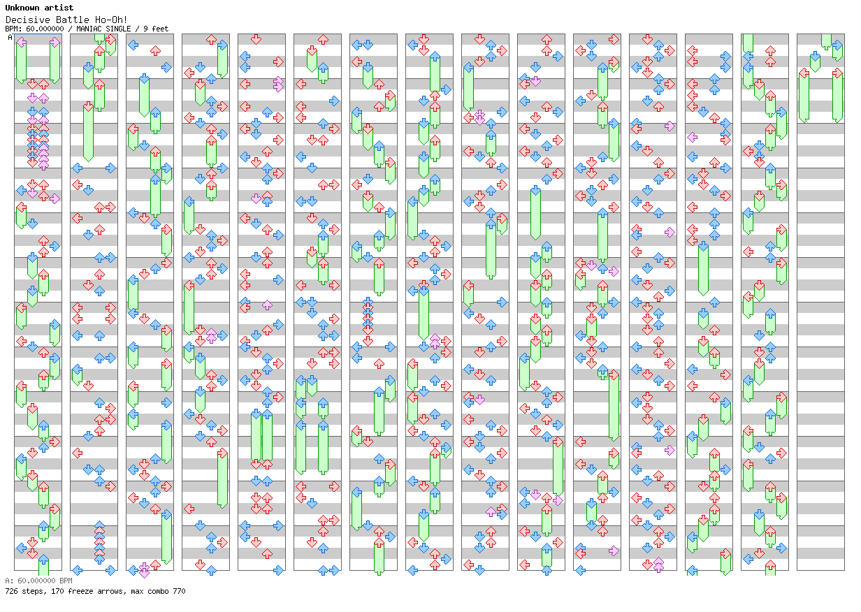 Decisive Battle Ho-Oh! / 4 / MANIAC