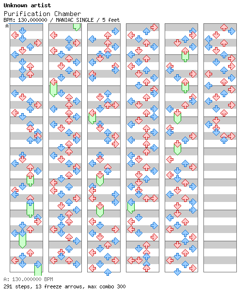 Purification Chamber / 4 / MANIAC