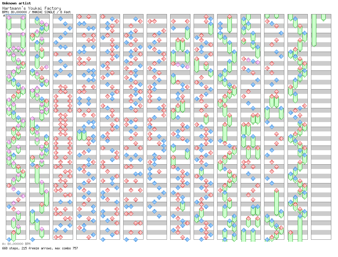 Hartmann's Youkai Factory / 4 / MANIAC