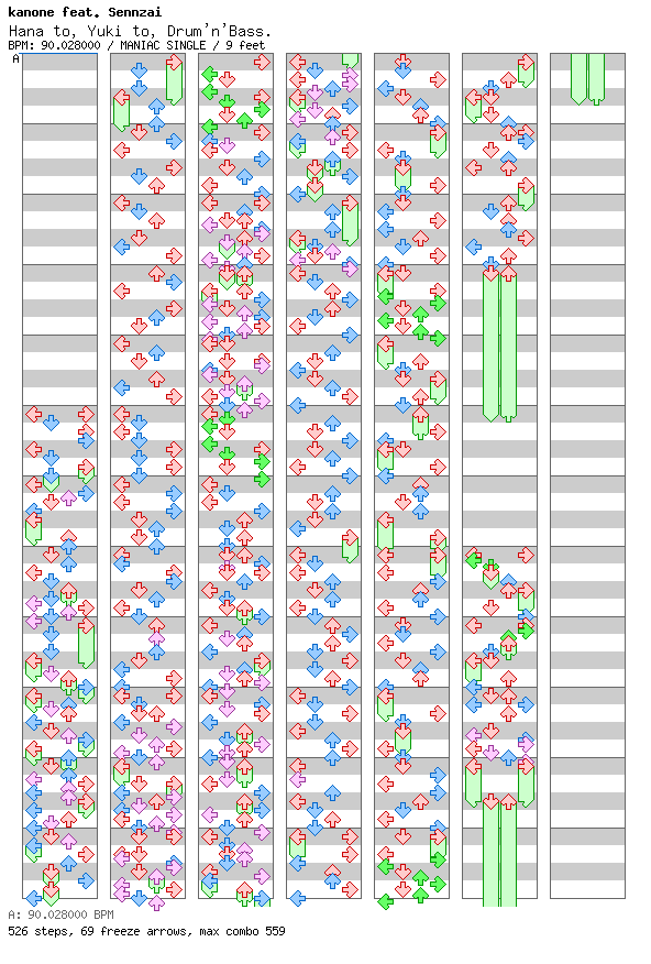 [Round H] - Hana to Yuki to Drum'n'Bass / 4 / MANIAC