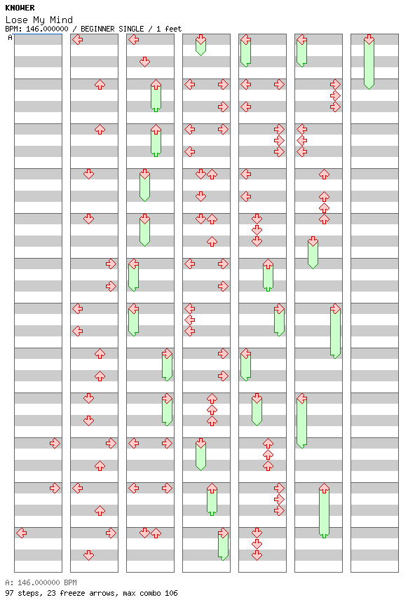 [Round 1] - Lose My Mind / 4 / BEGINNER