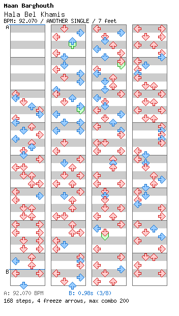 [ROUND 1] - Hala Bel Khamis / 4 / ANOTHER