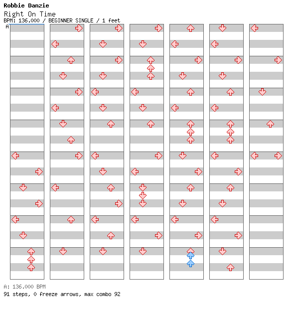 [Round 1] - Right On Time / 4 / BEGINNER