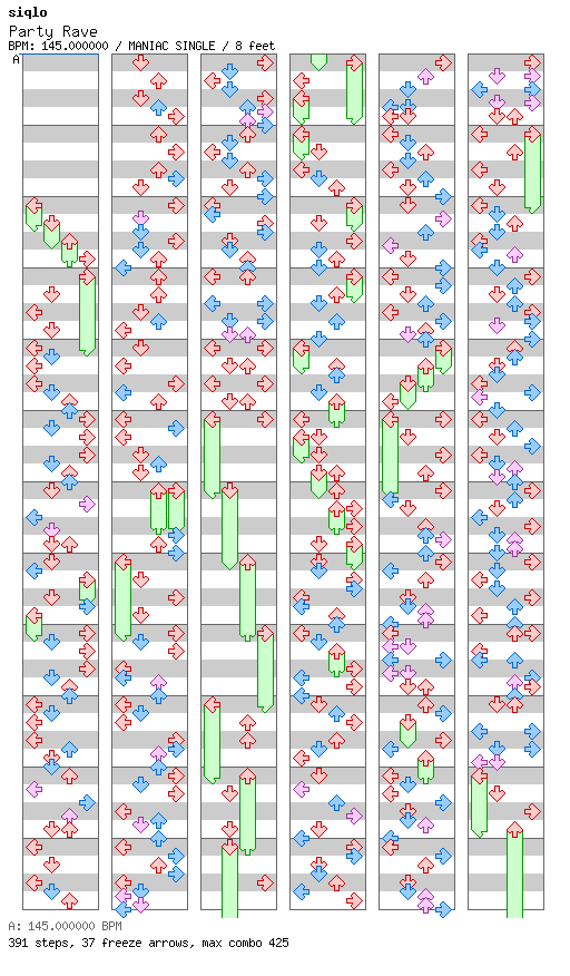 [Round 1] - Party Rave / 4 / MANIAC