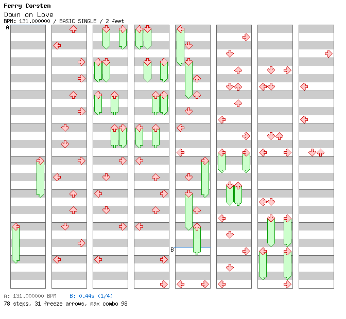 [Round 1] - Down On Love / 4 / BASIC