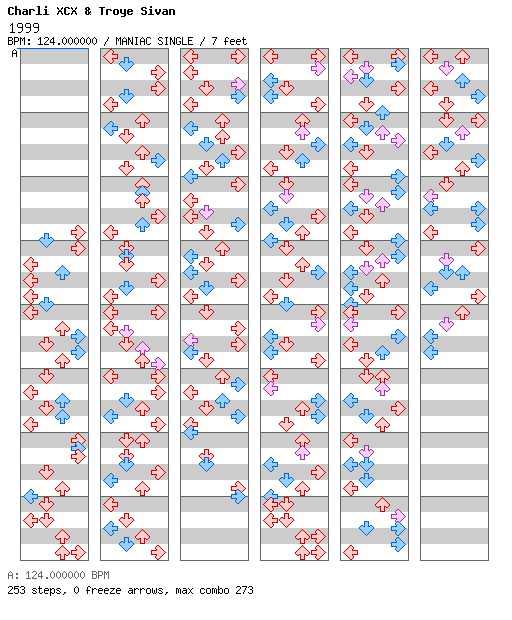 [Round 1] - 1999 / 4 / MANIAC