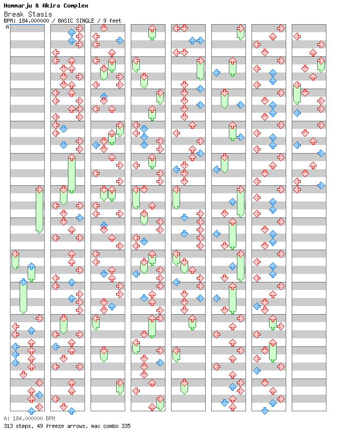 Break Stasis / 4 / BASIC
