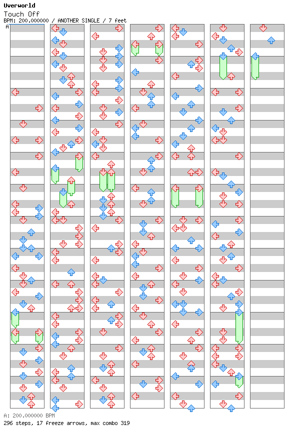 Touch Off / 4 / ANOTHER