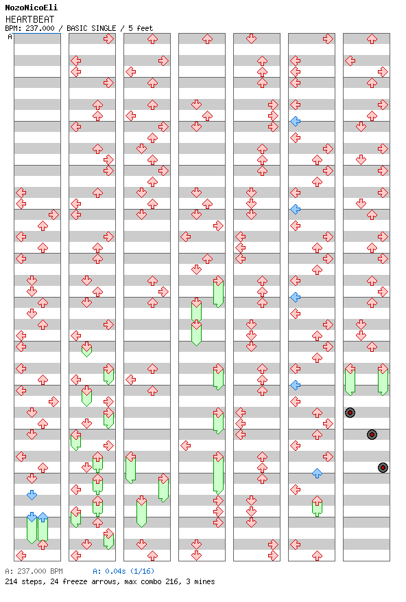 HEARTBEAT / 4 / BASIC