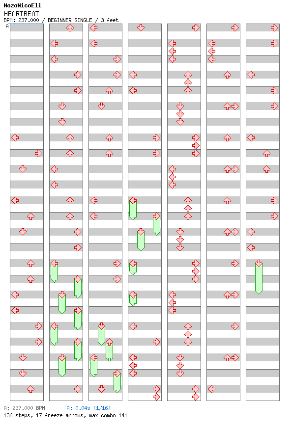HEARTBEAT / 4 / BEGINNER