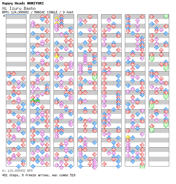 Hi Izuru Basho / 4 / MANIAC