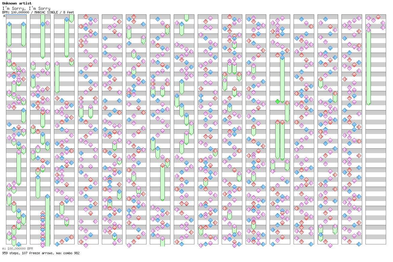 I'm Sorry I'm Sorry / 4 / MANIAC