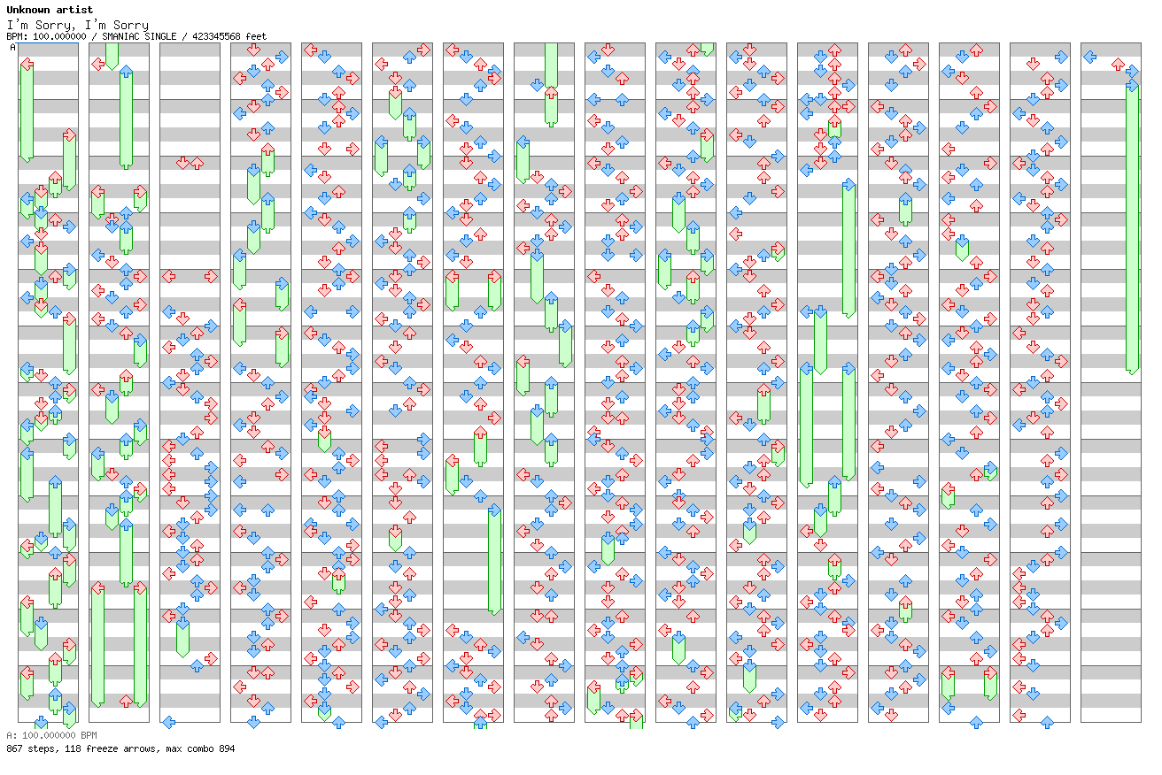 I'm Sorry I'm Sorry / 4 / SMANIAC