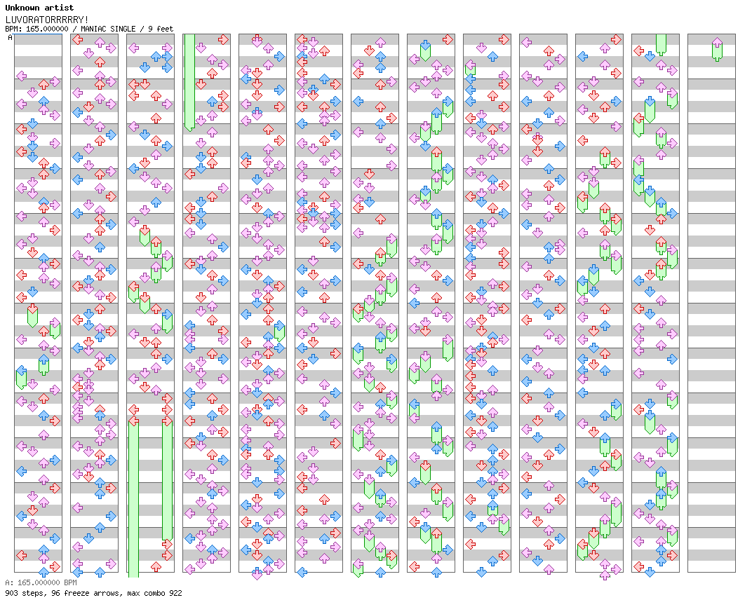 LUVORATORRRRRY!  / 4 / MANIAC