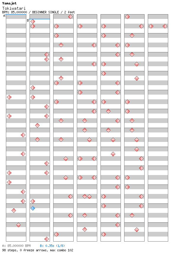 [Round 2] - Tokiwatari / 4 / BEGINNER