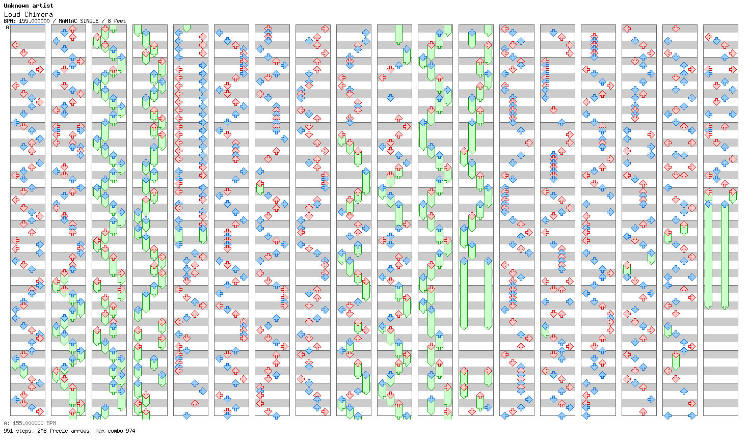 Loud Chimera / 4 / MANIAC