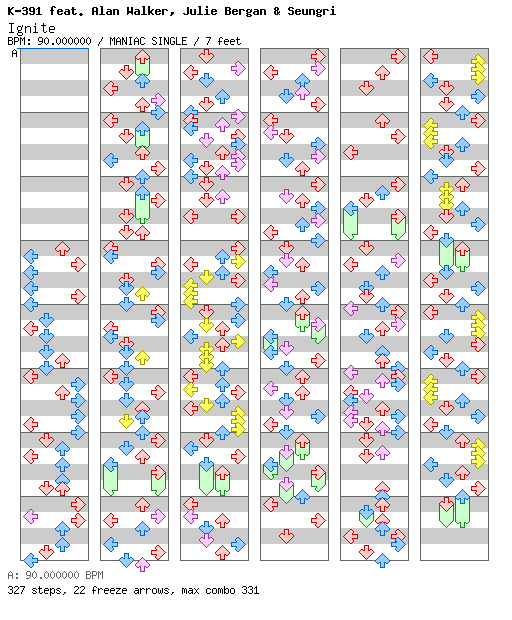 [Round 2] - Ignite / 4 / MANIAC