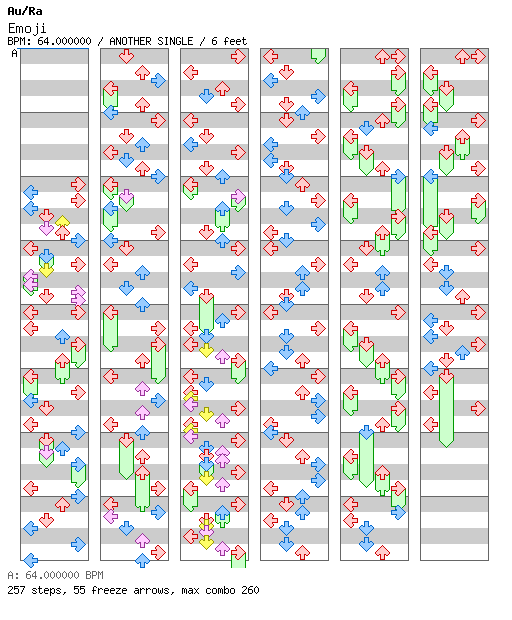 Emoji / 4 / ANOTHER