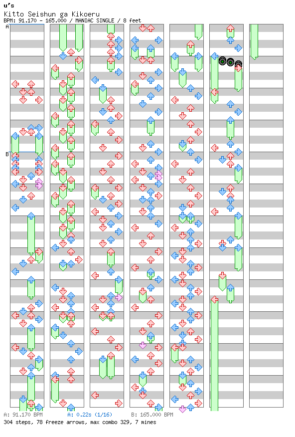 kitto Seishun Kikoeru / 4 / MANIAC