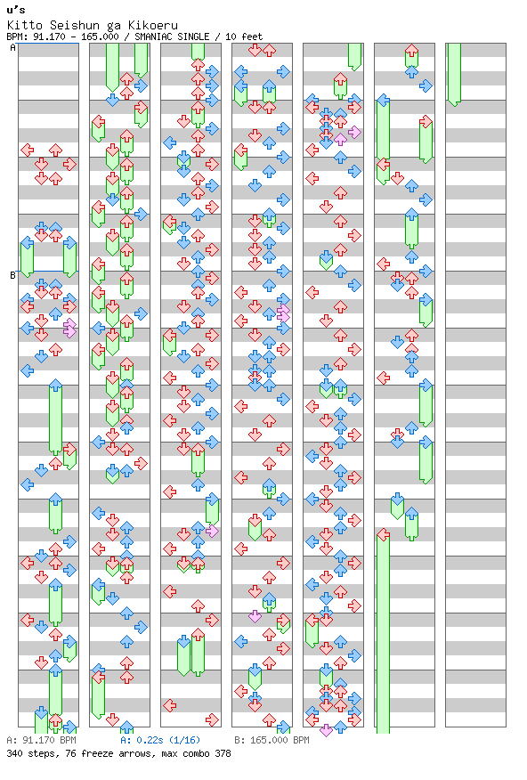 kitto Seishun Kikoeru / 4 / SMANIAC
