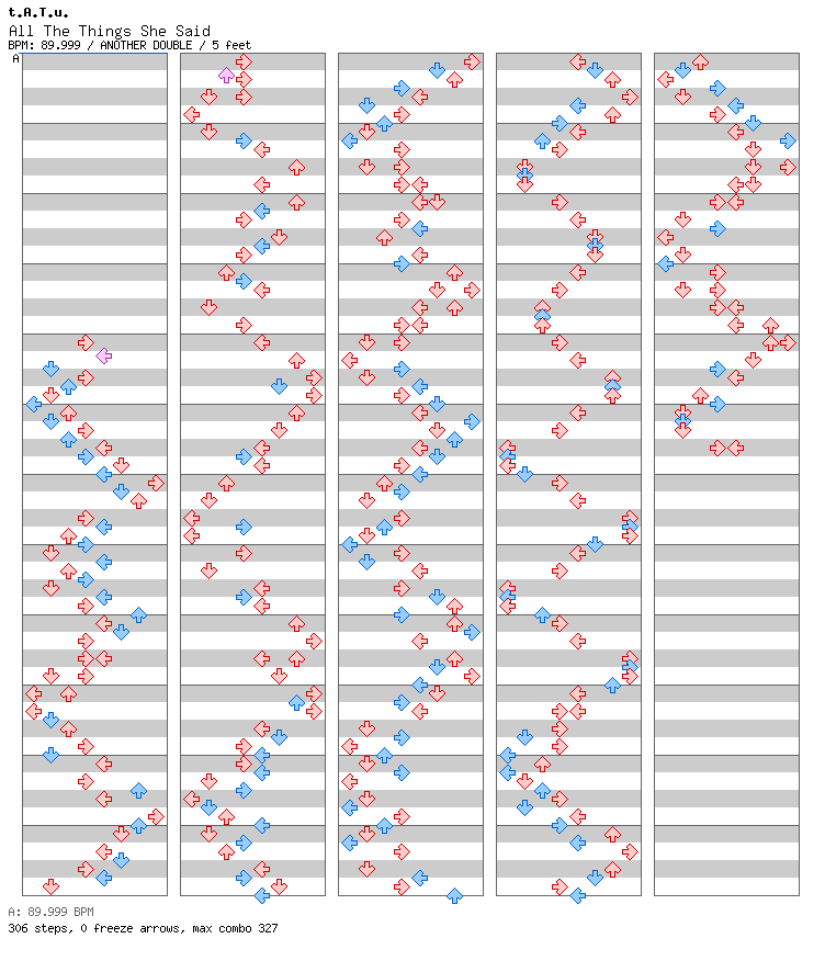 [Round 3] - All The Things She Said / 8 / ANOTHER