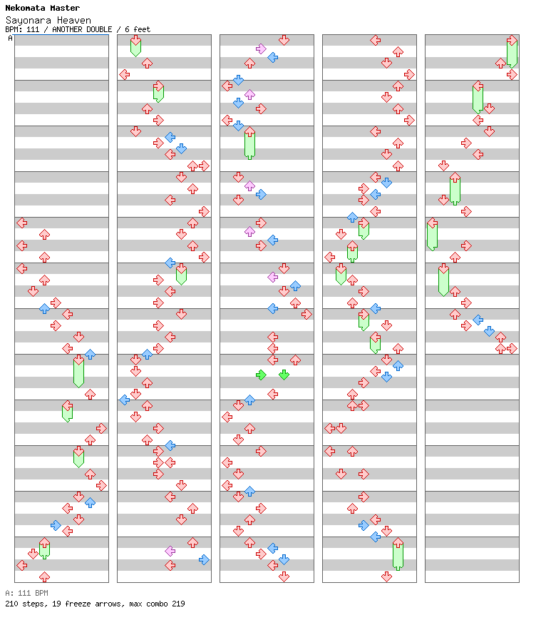 Sayonara Heaven / 8 / ANOTHER