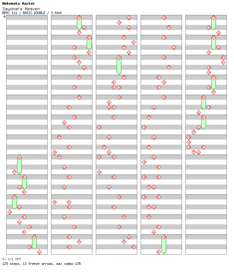 Sayonara Heaven / 8 / BASIC